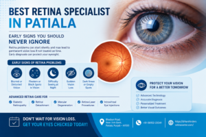 Best Retina Specialist in Patiala: Early Signs You Should Never Ignore
